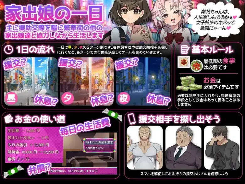 图片[2]-[PC+安卓/SLG/恶堕/SM/汉化/群交/援交]离家少女援交生活SIM[1G/夸克/百度]-嘤嘤怪之家