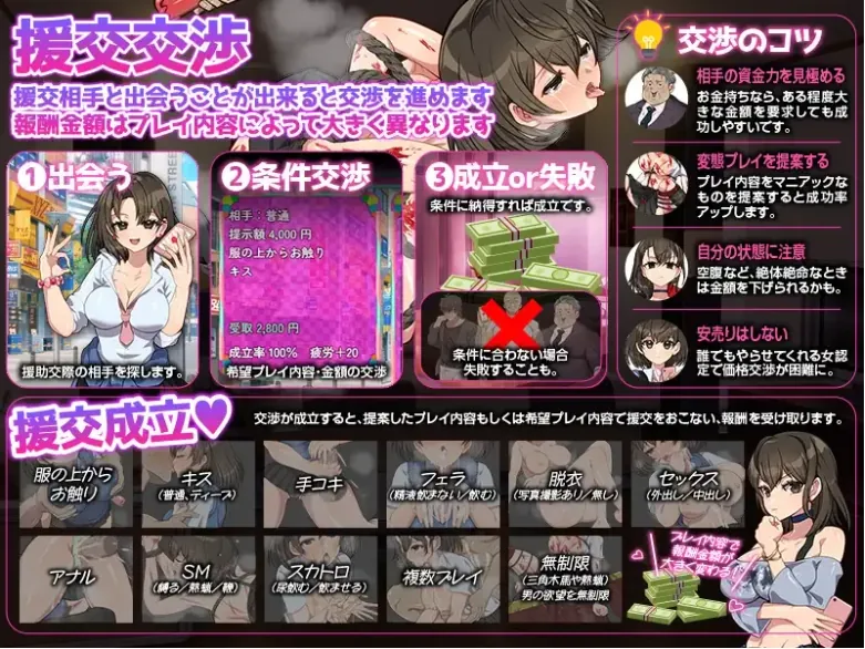图片[3]-[PC+安卓/SLG/恶堕/SM/汉化/群交/援交]离家少女援交生活SIM[1G/夸克/百度]-嘤嘤怪之家